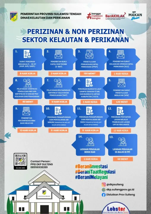 Perizinan dan Nonperizinan Sektor Kelautan dan Perikanan