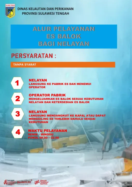 Pelayanan Es Balok Bagi Nelayan